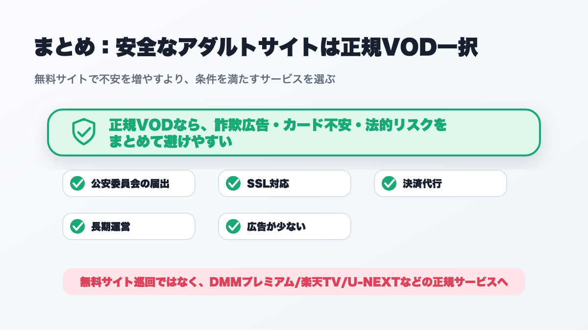 まとめ：安全なアダルトサイトは正規VOD一択。公安委員会届出・SSL対応・決済代行・長期運営・広告が少ないをすべて満たす、DMMプレミアム/楽天TV/U-NEXTへ
